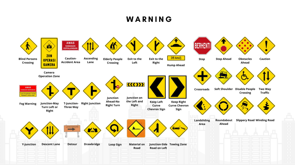 warning road signs more